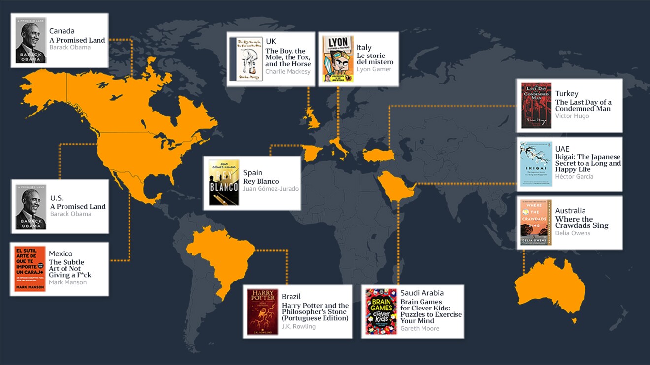 国际地图图像显示在世界各国最喜爱的书。找到下面的完整的数据超链接列表下一节“全球视野”。