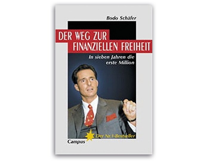 Produkte von 1998-2018