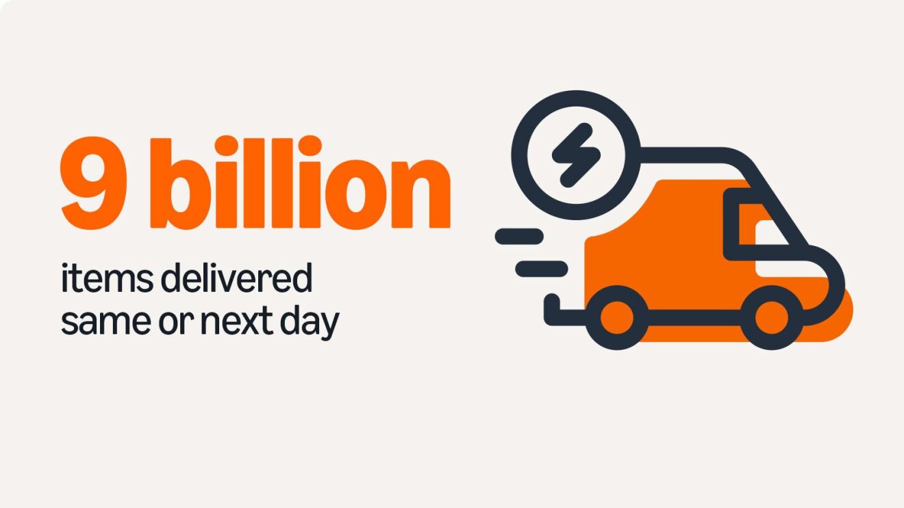 9 billion items delivered same or next day, with fast delivery van icon