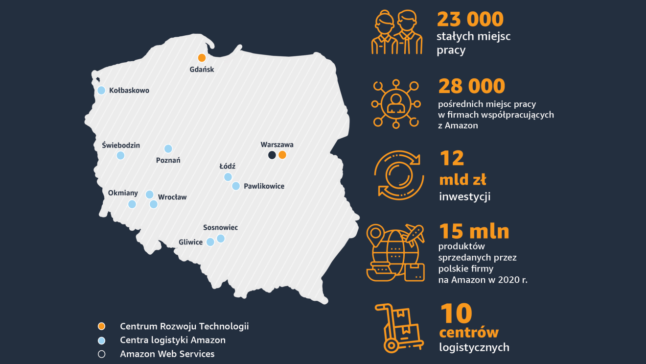 Illustration of the map of Poland, showing Amazon locations