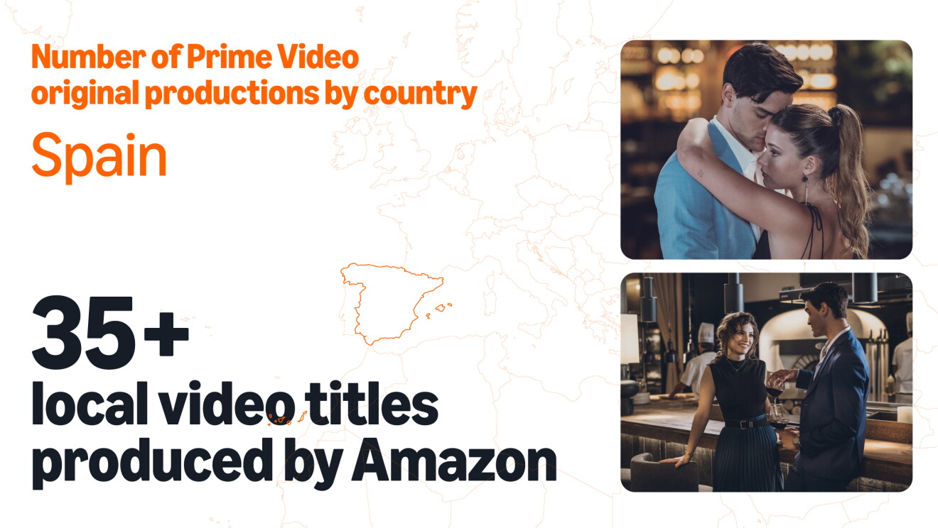 Prime video original productions Spain 