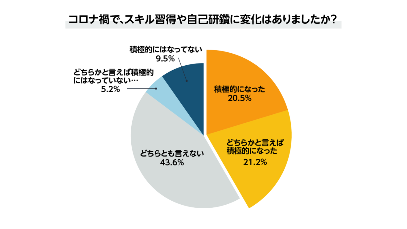 本を読みながら楽しく英語をインプット プロが勧めるkindle キンドル シリーズで手軽に英語学習を取り入れる方法 About Amazon Japan 本を読みながら楽しく英語をインプット プロが勧めるkindle キンドル シリーズで手軽に英語学習を取り入れる方法 About Amazon Japan