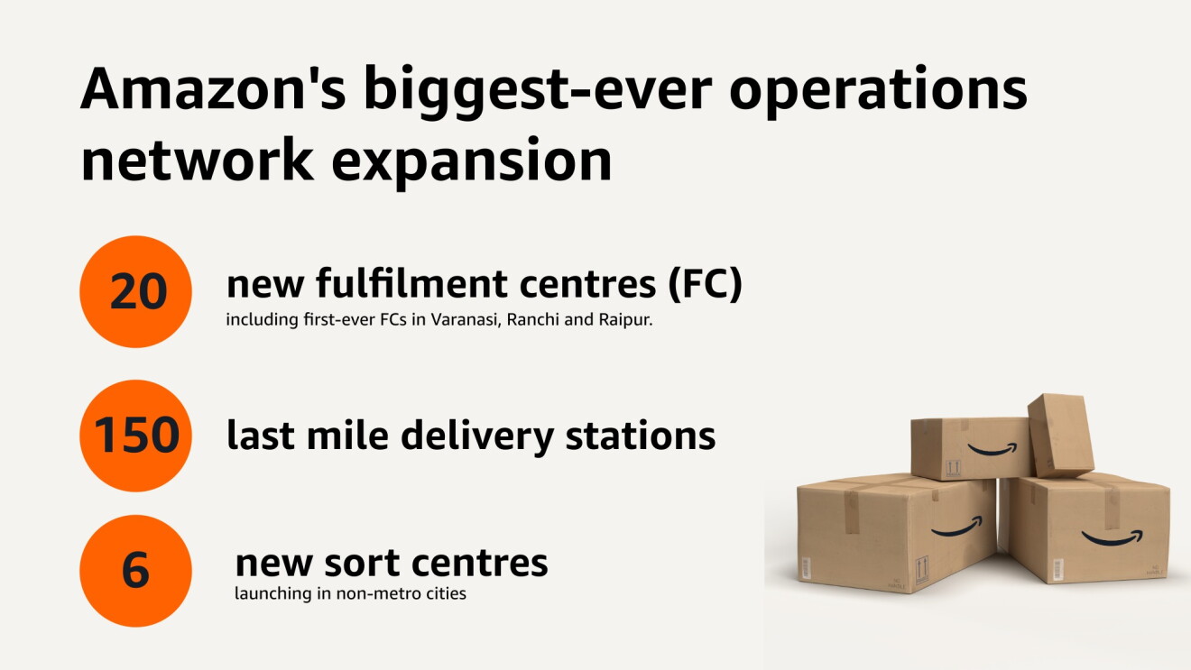 infra expansion