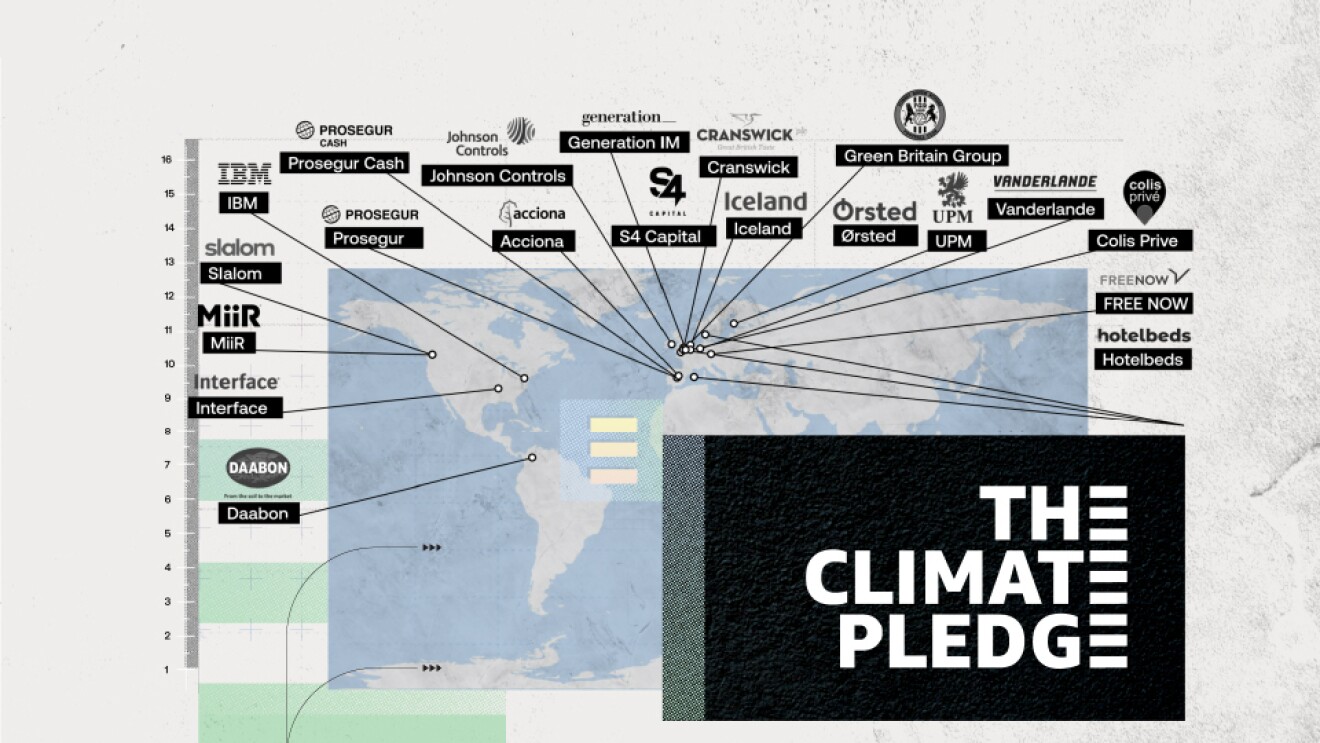 The Climate Pledge New Signatories, February 17th 2021