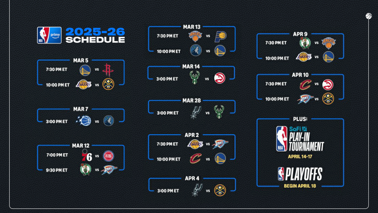 NBA on Prime Video: Complete 2025-2026 schedule and streaming guide