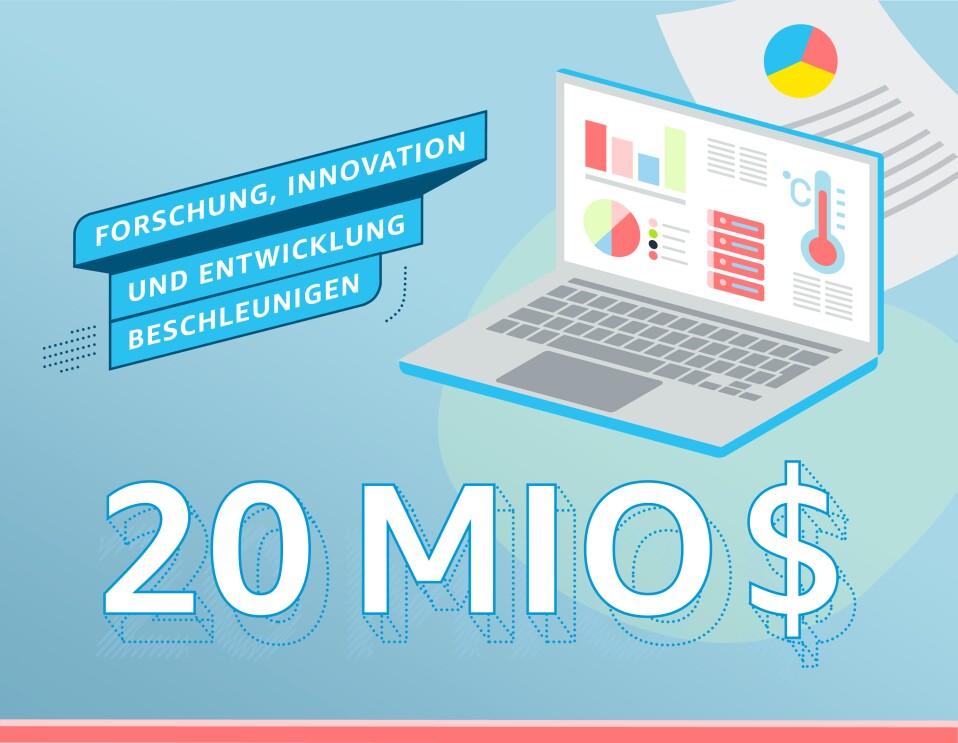 Grafik, Forschung, Innovation, Entwicklung, Investition: 20 Mio Euro