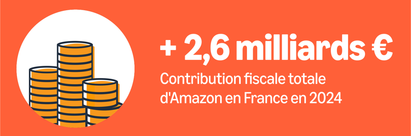 Un photo illustrant la contribution fiscale avec un dessin graphique de pièces de monnaie.