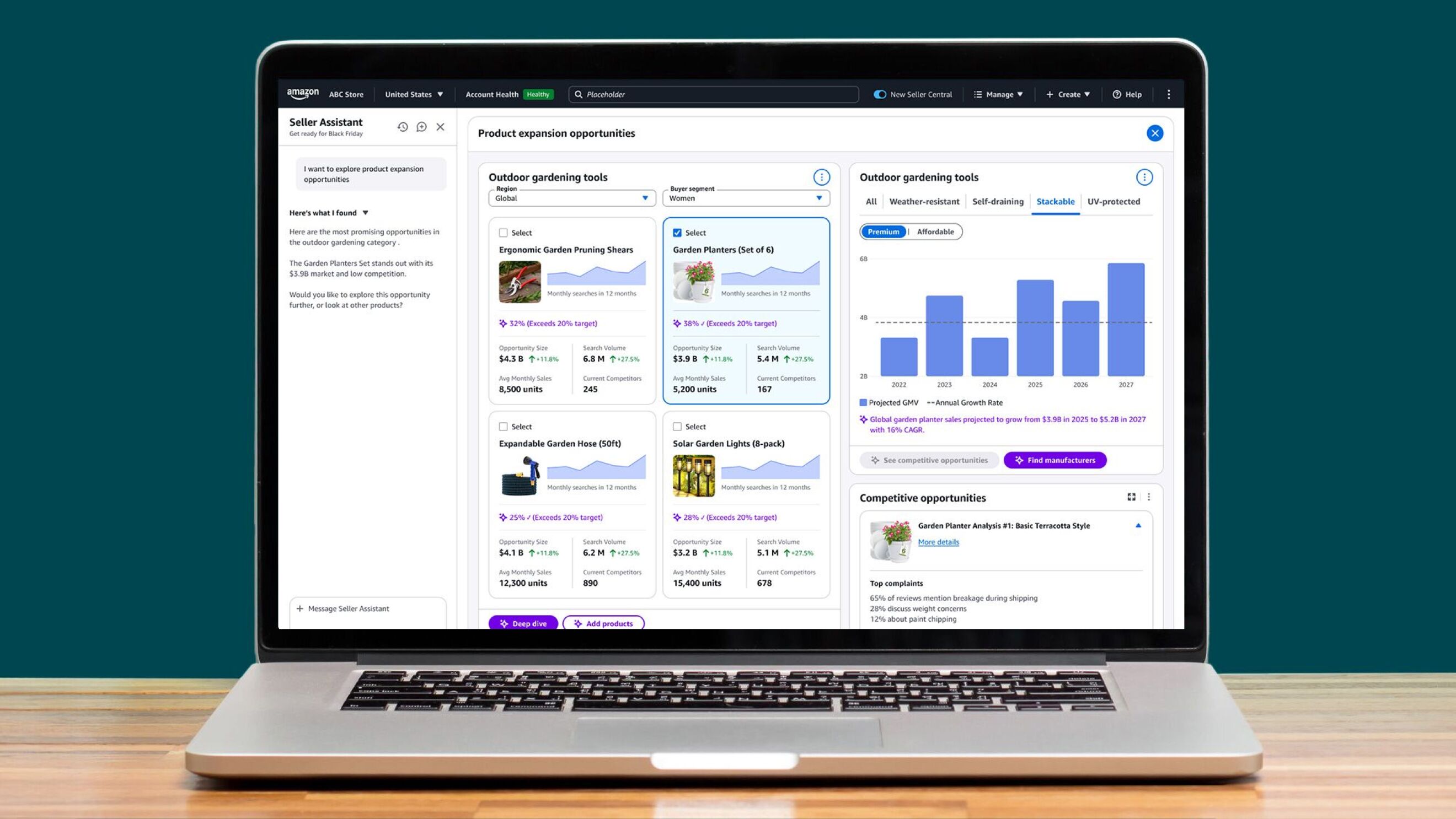 Amazon Seller Central dashboard showing product expansion opportunities for outdoor gardening tools