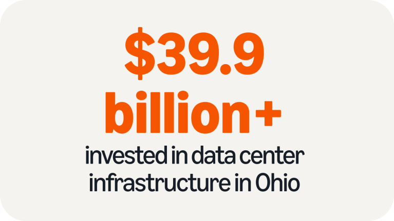 invested in Ohio
