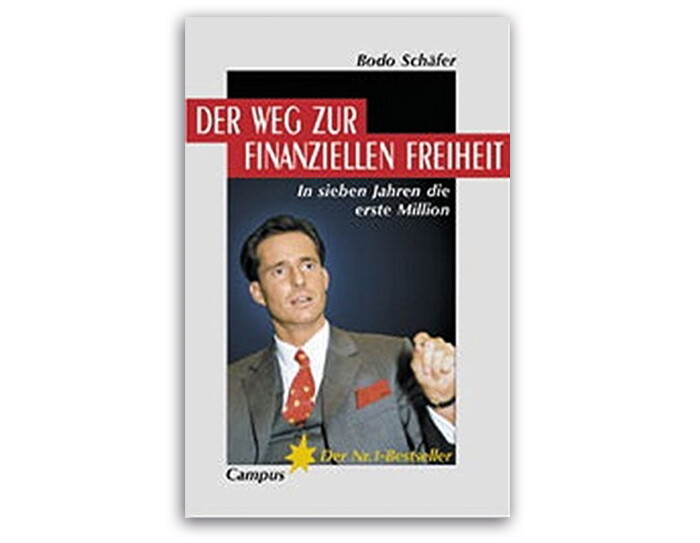 Produkte von 1998-2018