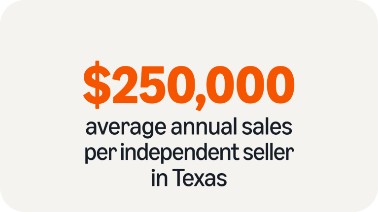 $250,000 average annual sales per independent seller in Texas