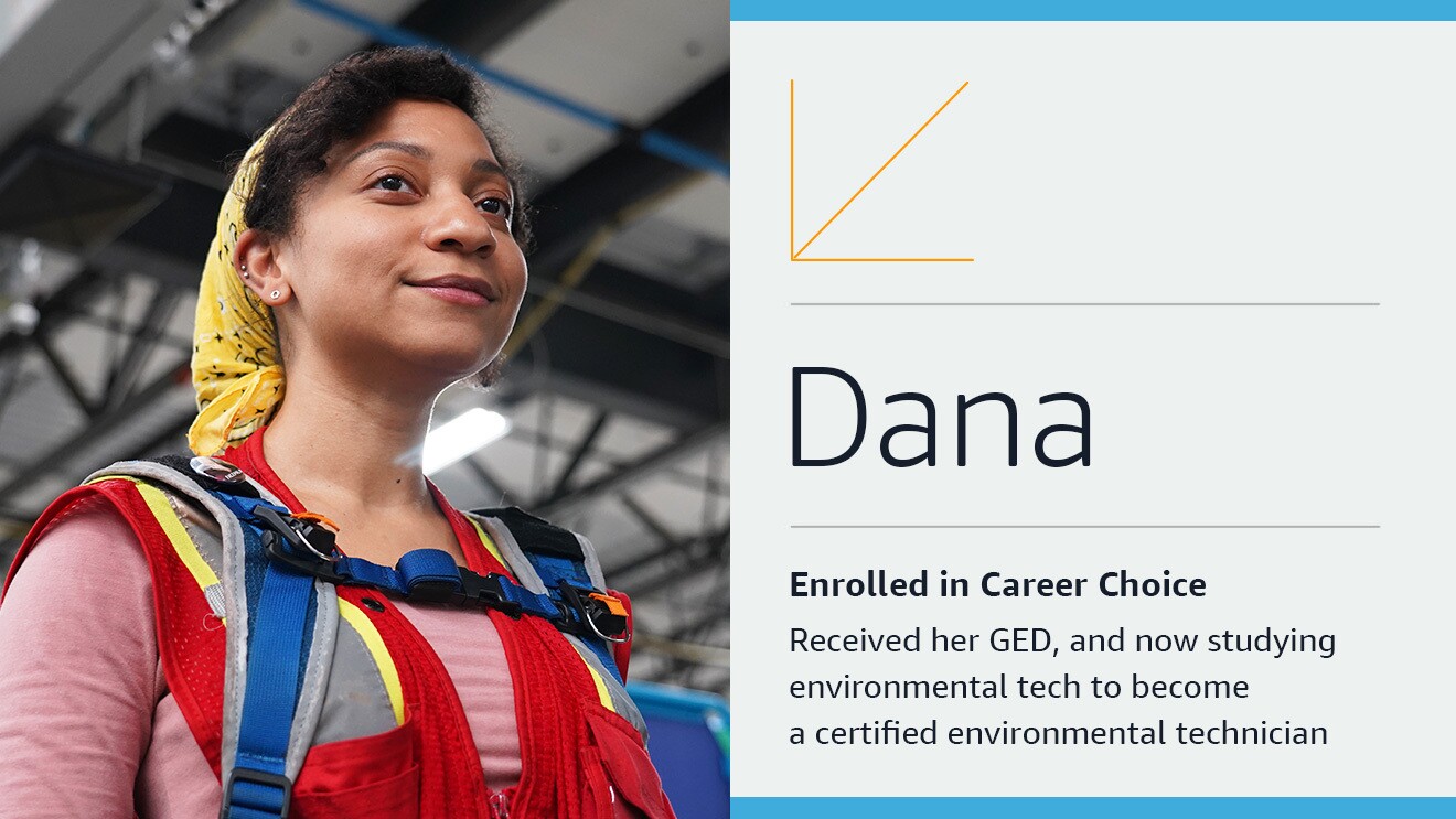 An a bio card of Dana, an operations employee at Amazon, that shows an image of her on the left and text on the right that reads "Dana, enrolled in Career Choice, Received her GED, and now studying environmental tech to become a certified environmental technician."