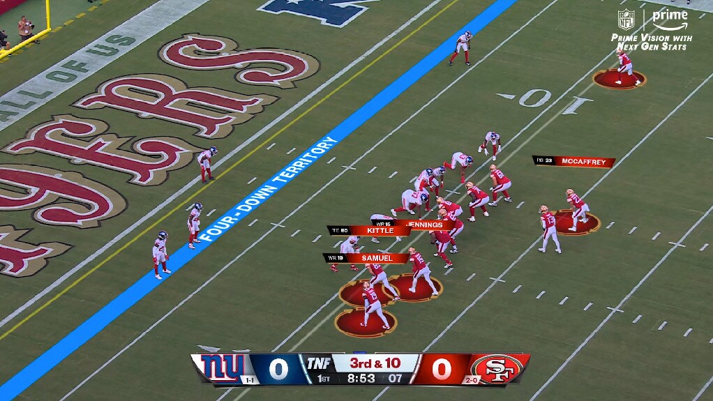Players on a football field at the start of a play highlighted with the four-down territory feature by Next Gen Stats.
