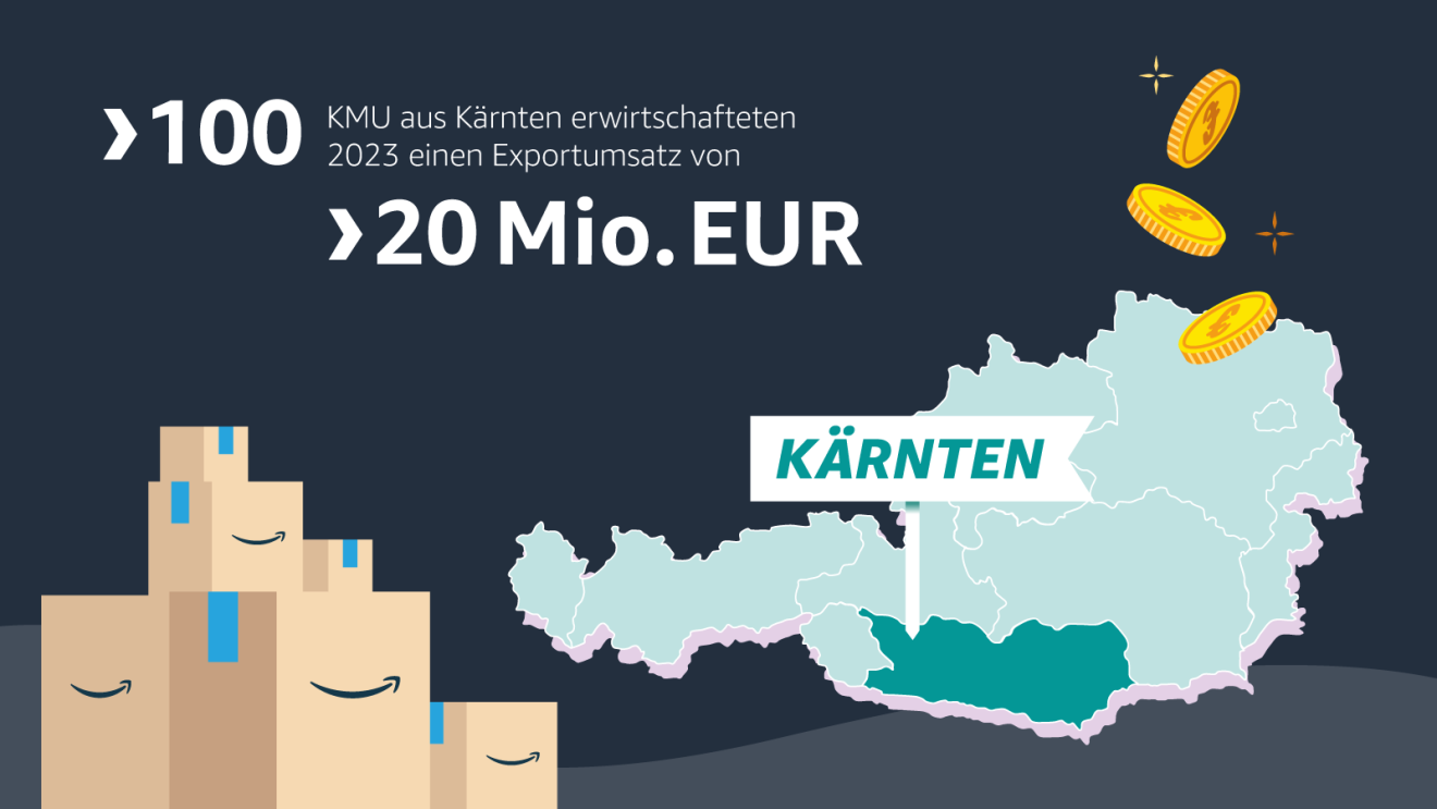 kärnten kmu