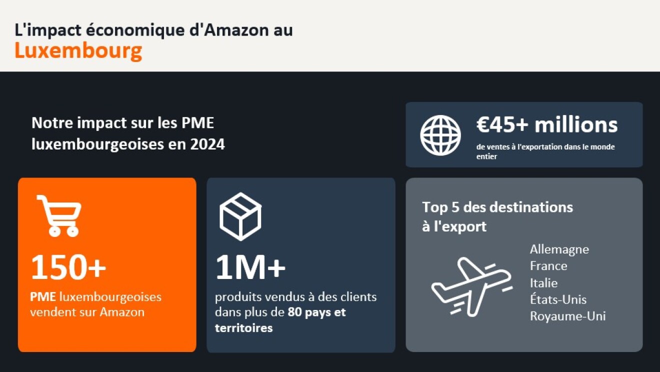 ECON IMPACT LUX_FR_2 