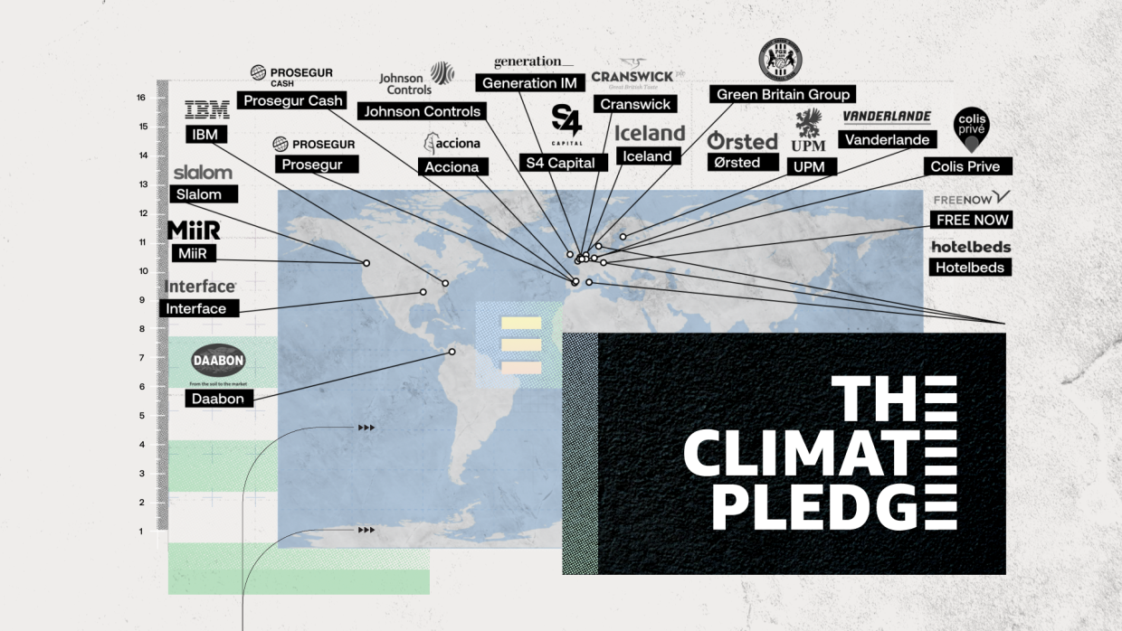 Mapa del mundo con el nombre de todas las empresas y sus países de origen que se han adherido a The Climate Pledge. En la parte inferior derecha, en un fondo negro, hay un rectángulo con letras blancas The Climate Pledge. ACCIONA, Grupo Prosegur y Hotelbeds, junto con Colis Prive, Cranswick plc, Daabon, FREE NOW, Generation Investment Management, Green Britain Group, IBM, Iceland Foods, Interface, Johnson Controls, MiiR, Orsted, Slalom, S4Capital, UPM y Vanderlande.