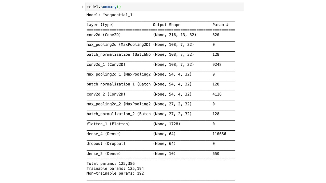 Model summary