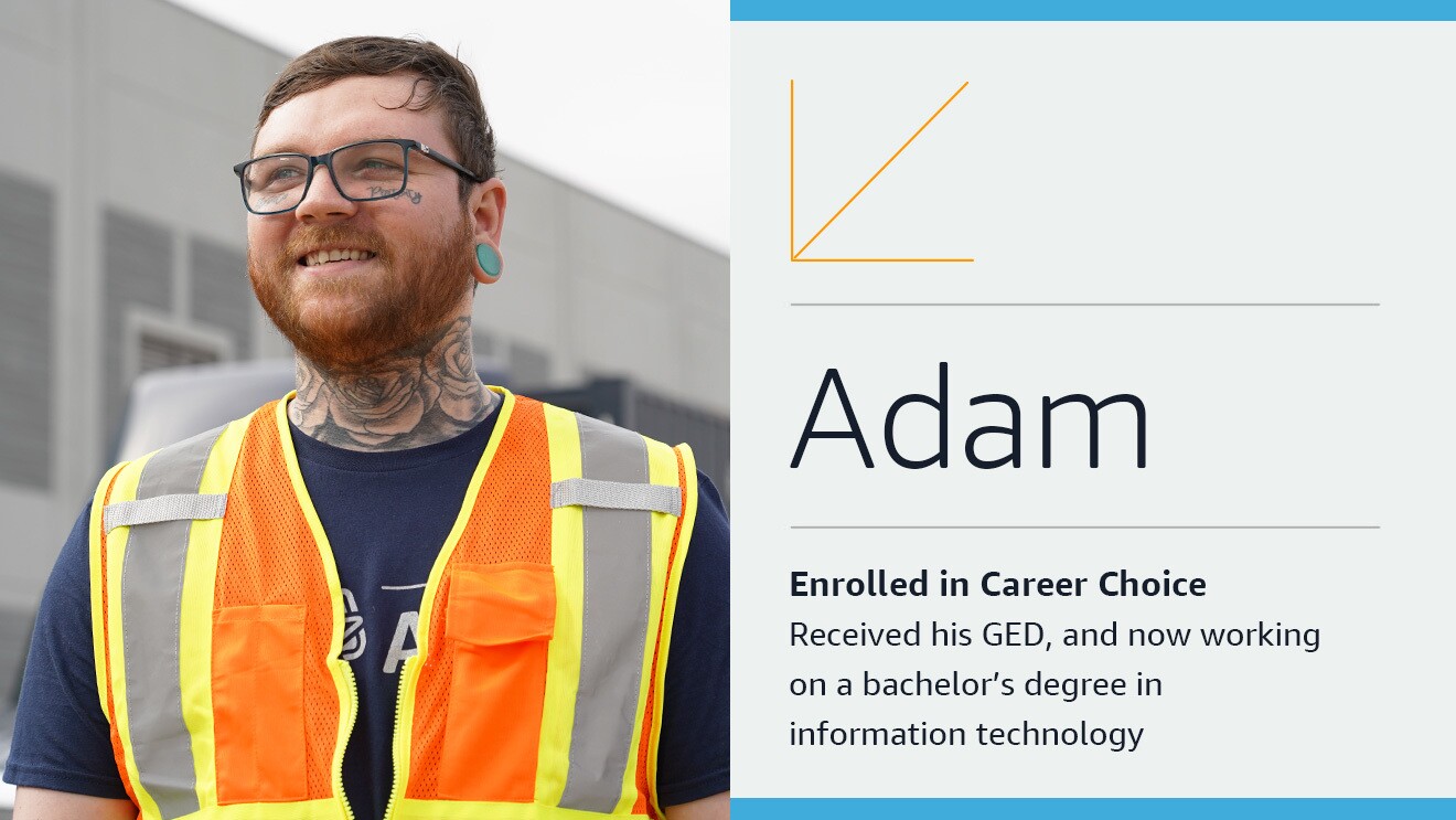 An a bio card of Adam, an operations employee at Amazon, that shows an image of him on the left and text on the right that reads "Adam, enrolled in Career Choice, Received his GED, and now working on a bachelor's degree in information technology."