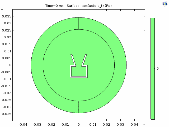 A GIF of audio testing.