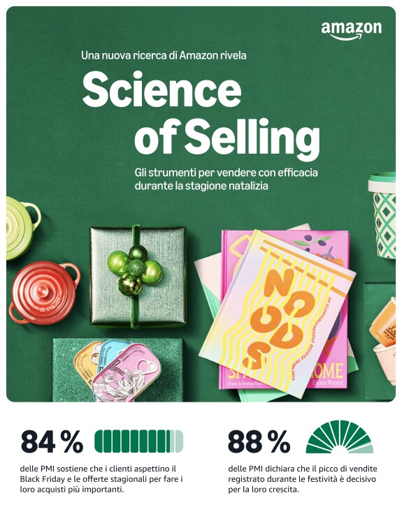 Science of Selling