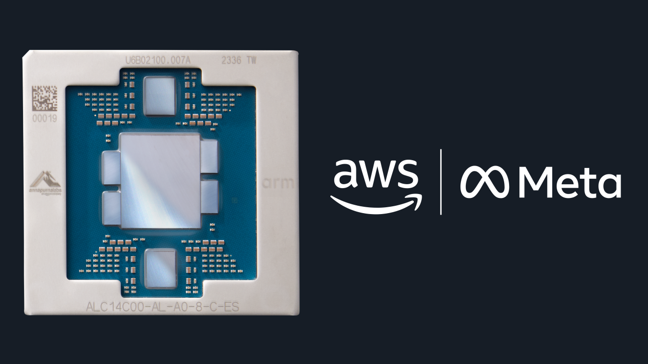 AWS and Meta logo below a Graviton chip.