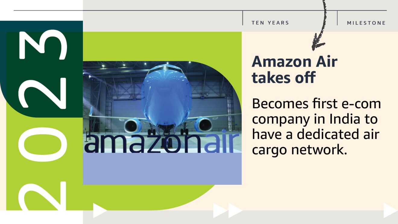 10-years-of-Amazon-in-India