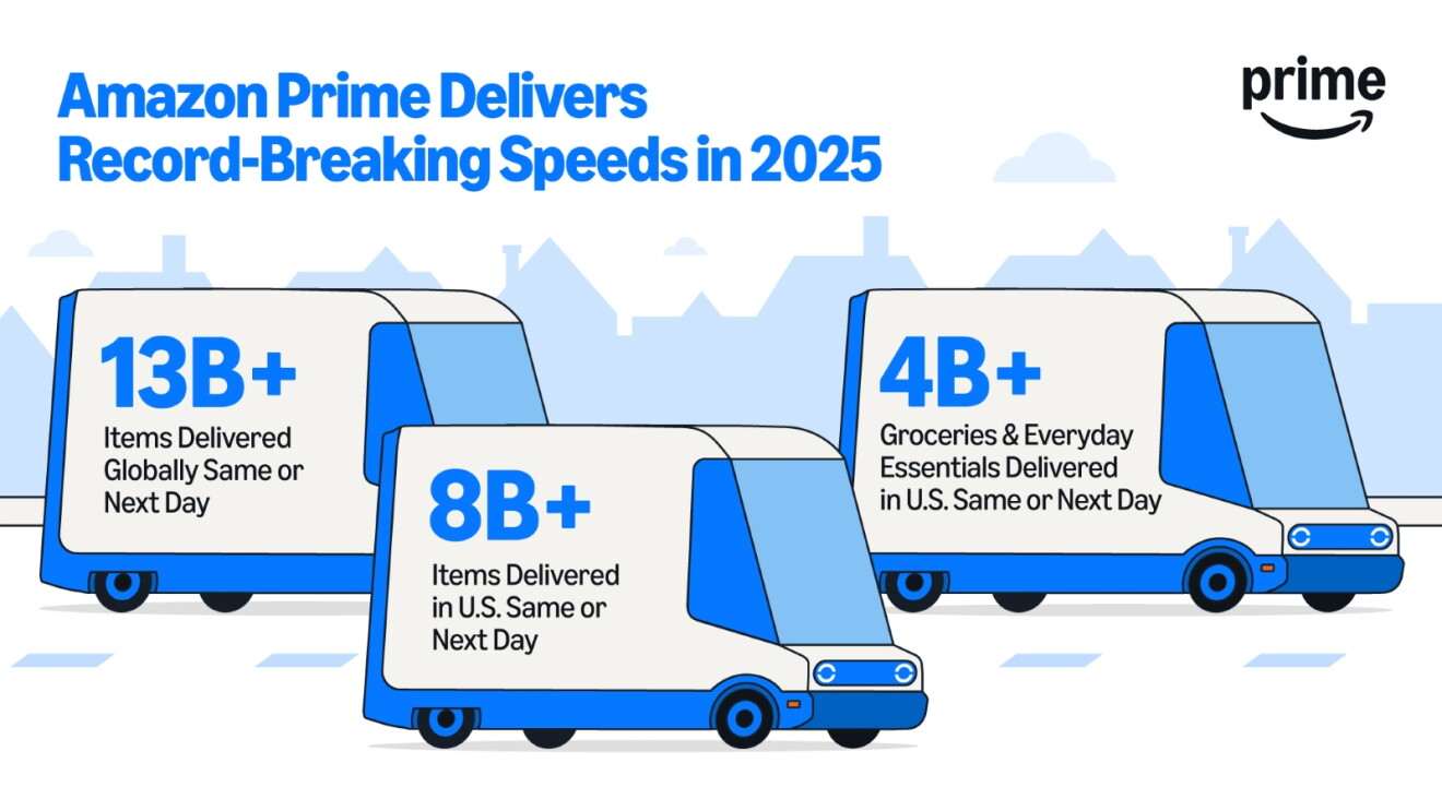 Amazon delivered 13 billion items same or next day in 2025