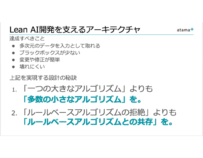 「Lean AI開発を支えるアーキテクチャ」と題されたスライド。