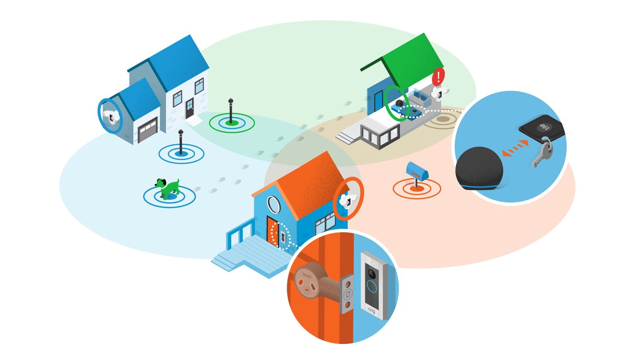 Echo Tile And Level Devices Join Amazon Sidewalk Echo Tile And Level Devices Join Amazon Sidewalk