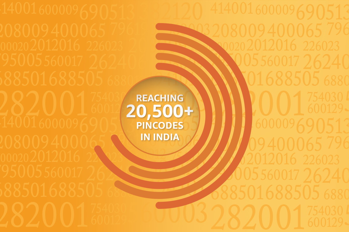 Reaching all servoicaebale pin codes in India