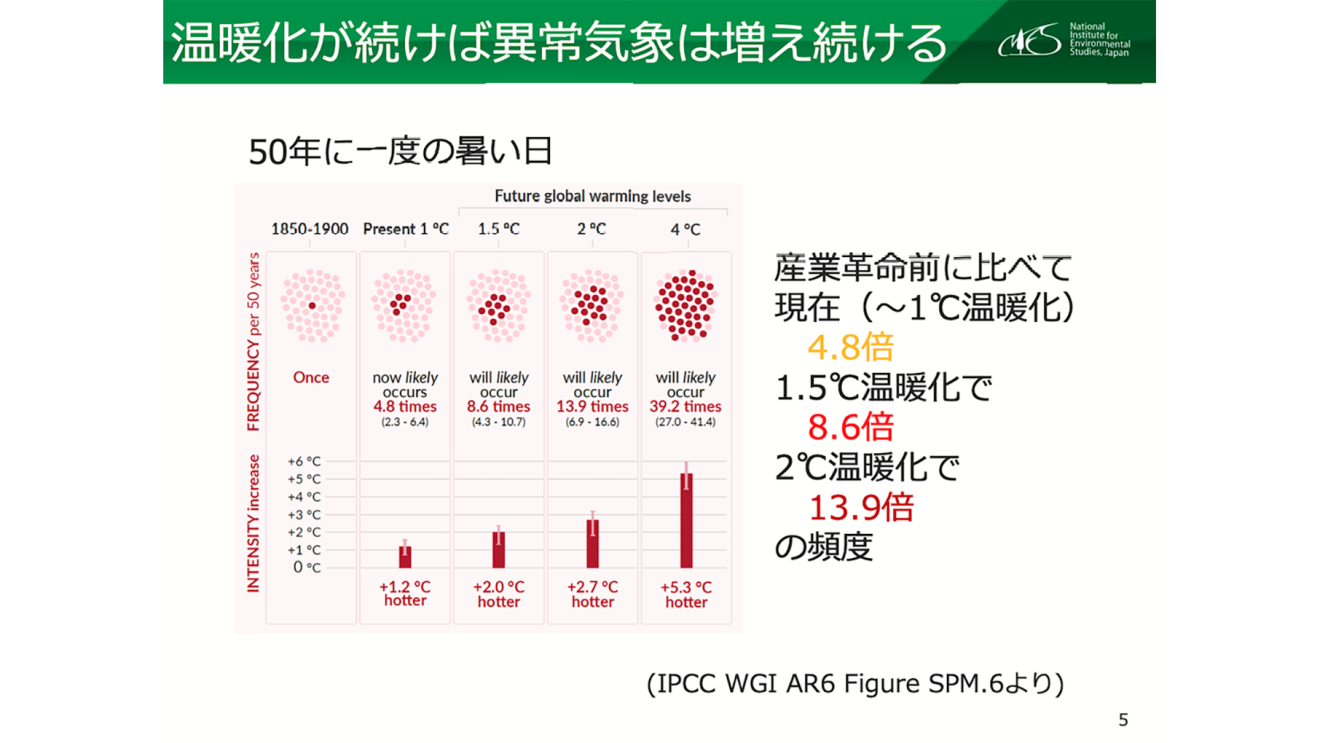 Emori Shota slides