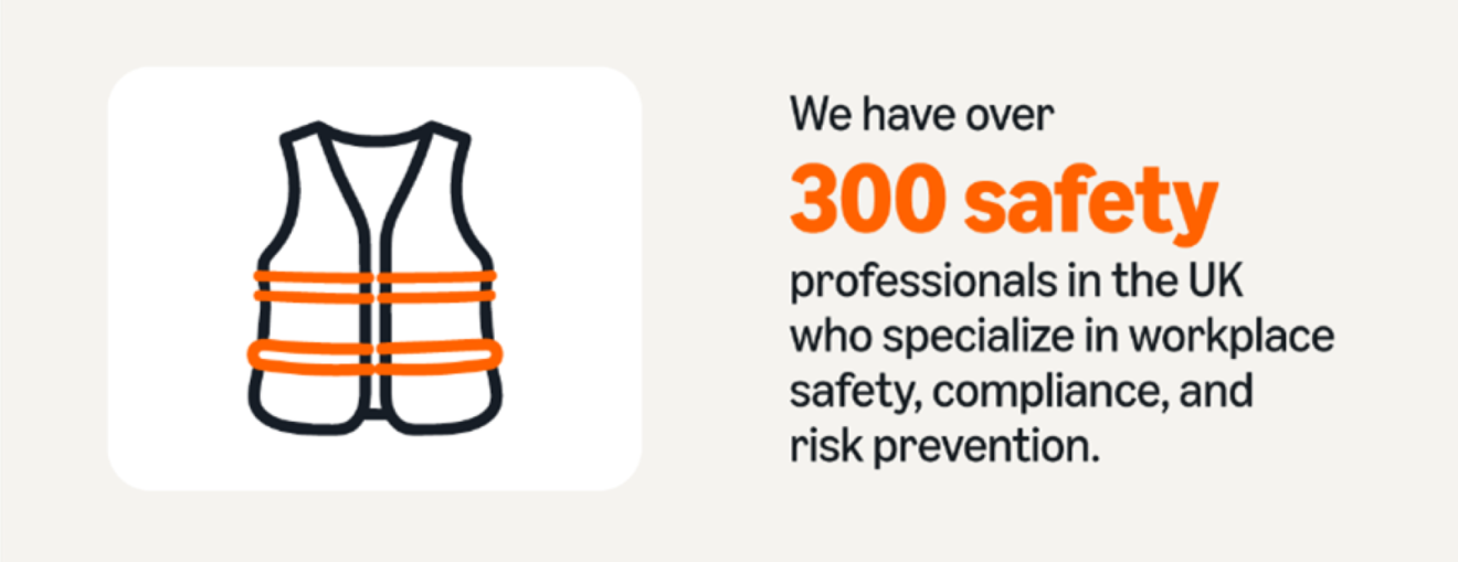 An infographic displaying information about Amazon's safety procedures at the workplace