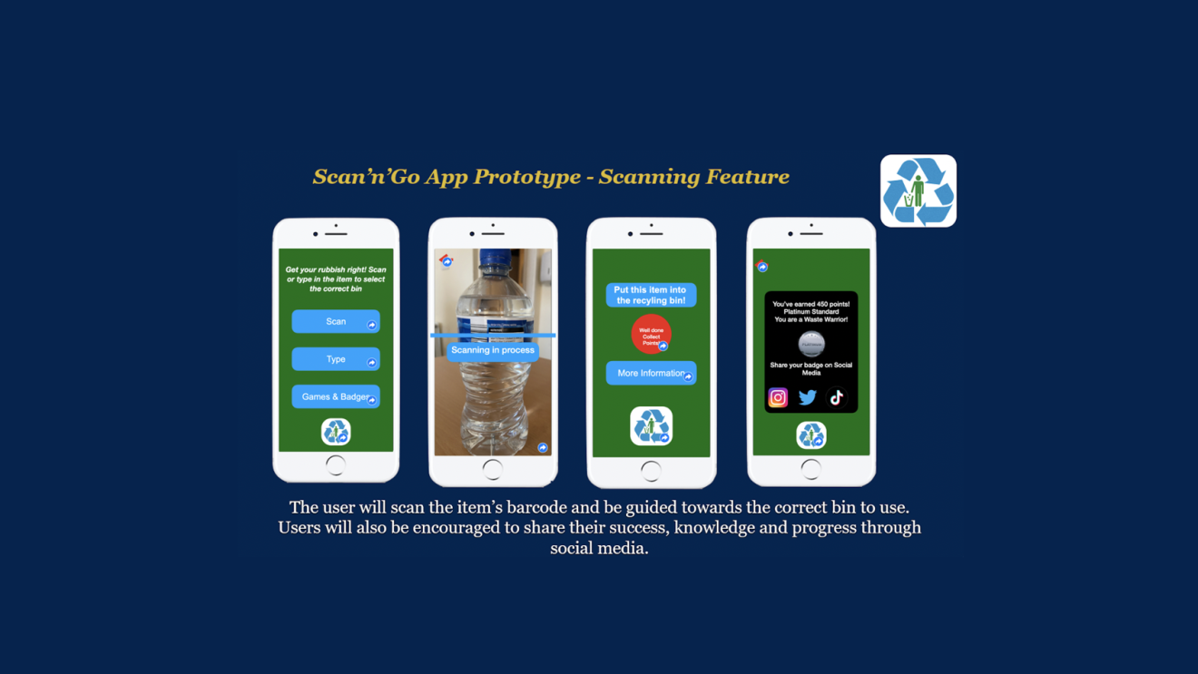 Gaelcholáiste Luimnigh App Idea Prototype