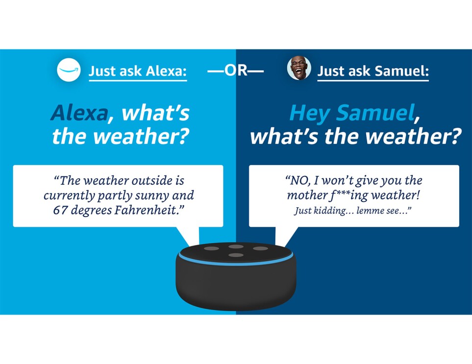 A graphic showing an Amazon Echo device responding to a question about the weather in both the Alexa and Samuel L. Jackson voices.