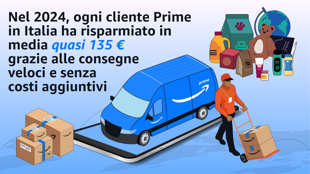 Amazon continua a garantire consegne rapide e convenienti su un'ampia selezione di prodotti per i clienti Prime