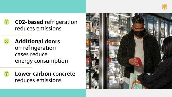 Tienda de  Fresh quiere ser la primera del mundo con certificación  'Zero Carbon' - Abasto