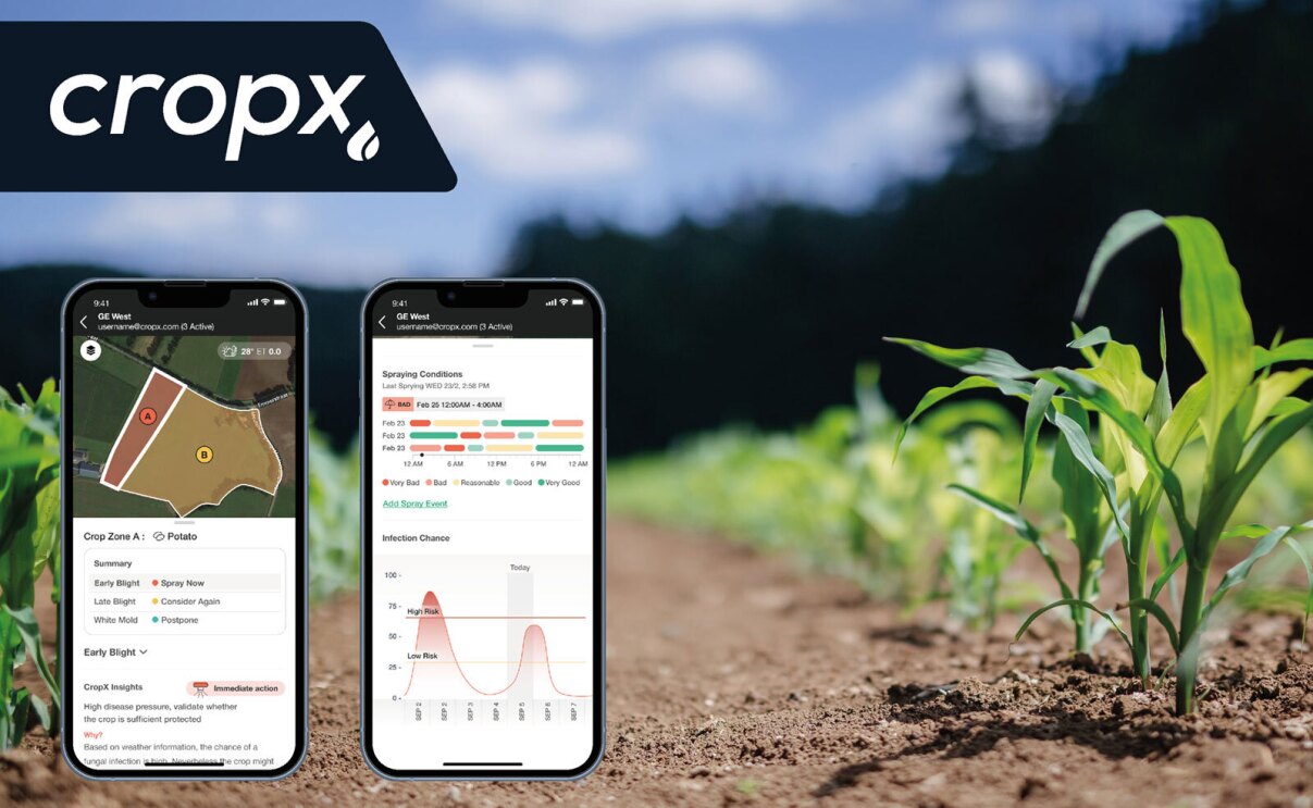 A photo of the CropX app on two mobile devices. One devices displays a map where soil data is being monitored. The other mobile device displays soil data with a graph.