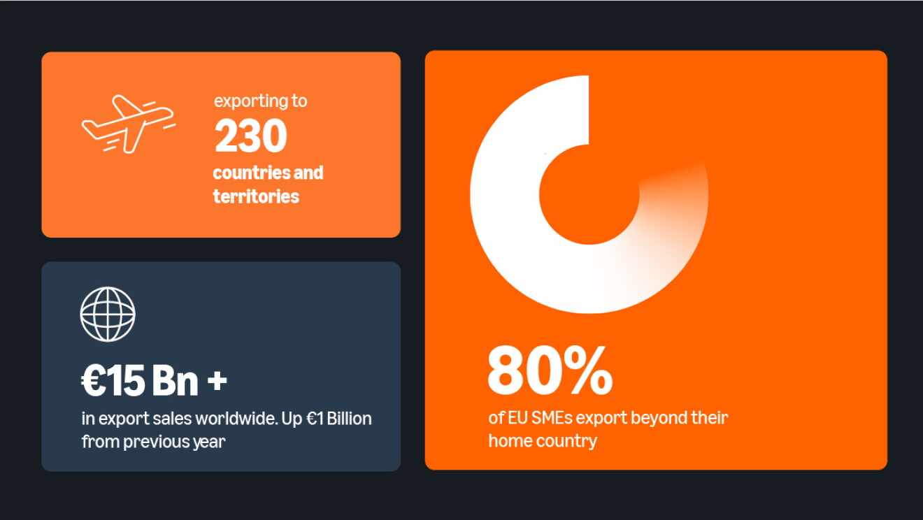 sme impact report 4