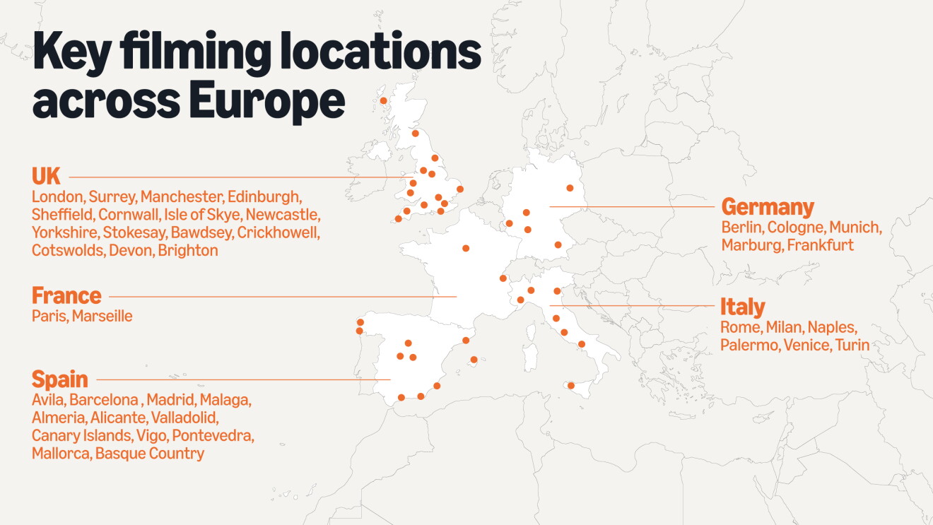 Key filming locations across Europe  