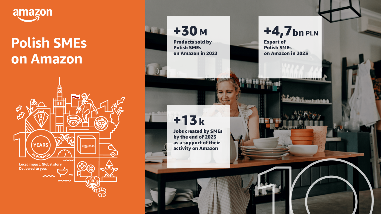 Investment in poland and 10t anniversary 3