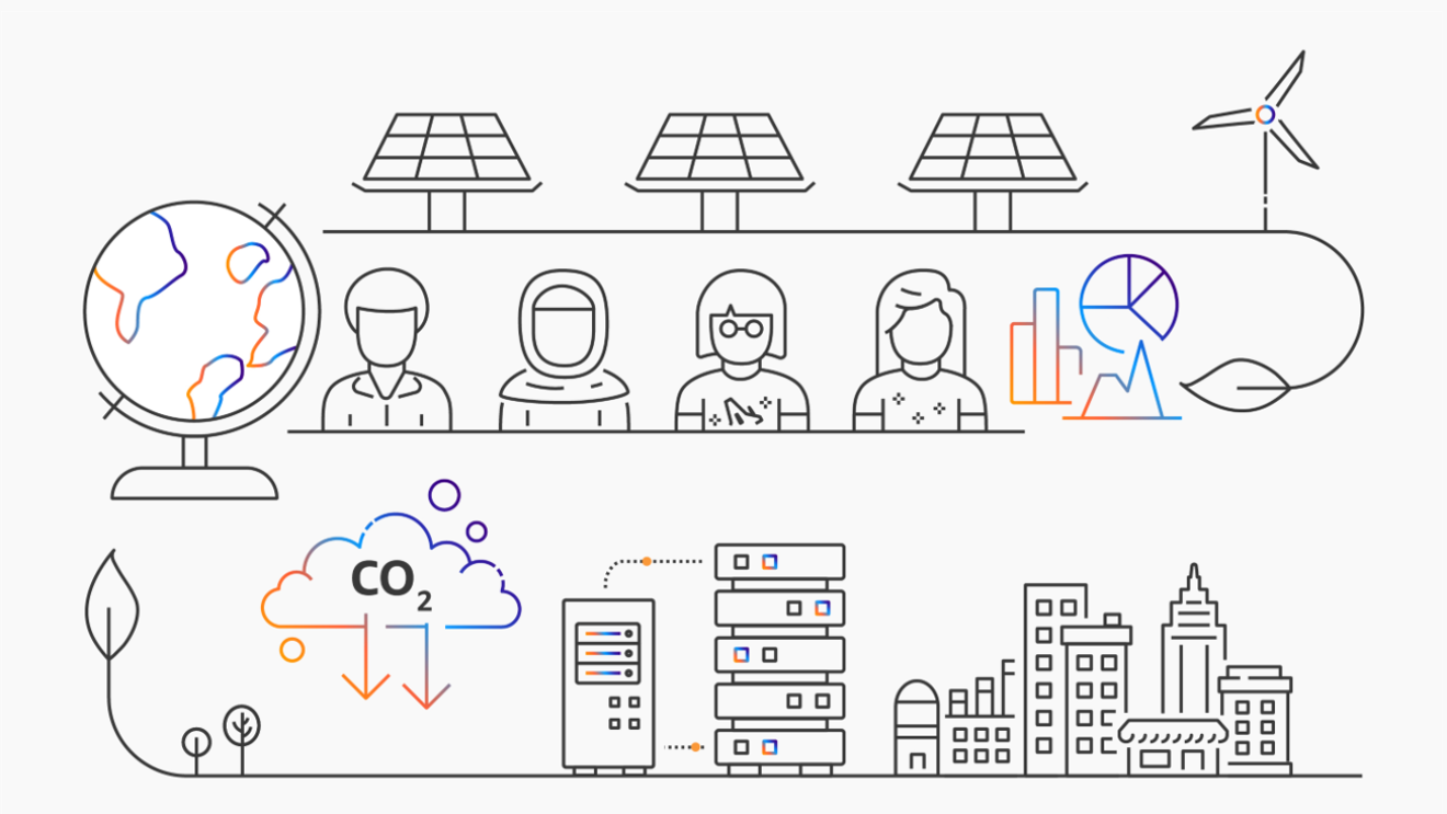 Illustration describing the cloud and its advancements