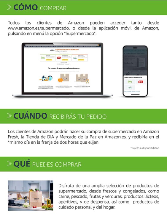 Infografia: ¿Conoces el servicio de supermercado online de Amazon? sobre quién y donde comprar.