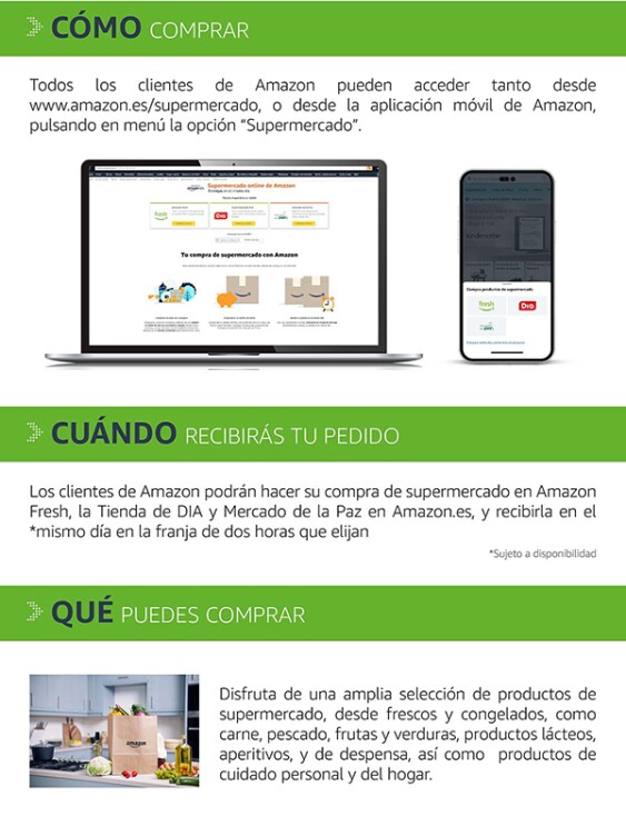 Infografia: ¿Conoces el servicio de supermercado online de Amazon? sobre quién y donde comprar. 