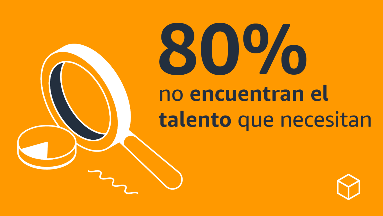 Infografía: 80% no encuentras el talento que necesitan