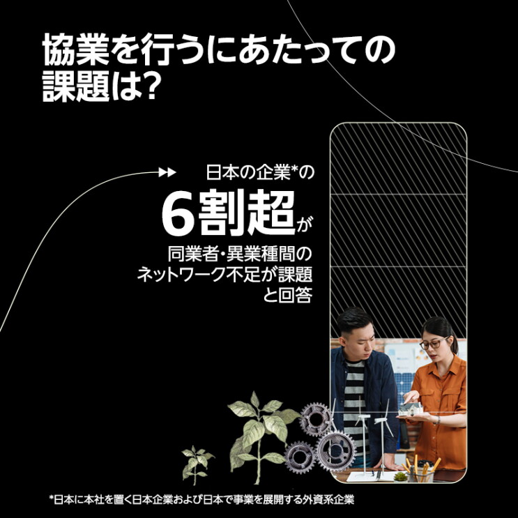 緑とテクノロジーを表すイラストに次のメッセージが添えられている「協業を行うにあたっての課題は？　日本の企業の６割超が同業者・異業種間のネットワーク不足が課題と回答」