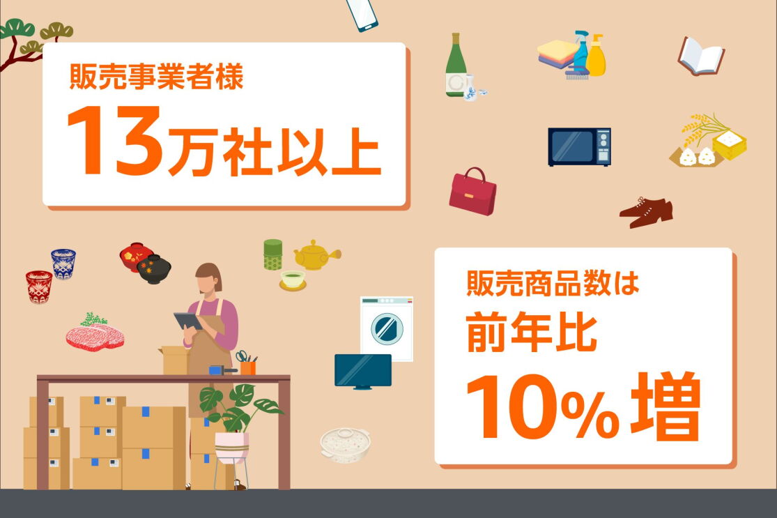 カウンターの後ろで茶色のエプロンをつけた女性がタブレットを操作しているイラスト。彼女の足元には複数のダンボール箱が置かれている。彼女の上と右側には販売事業者様13万社と販売商品数は前年比10%増の文字