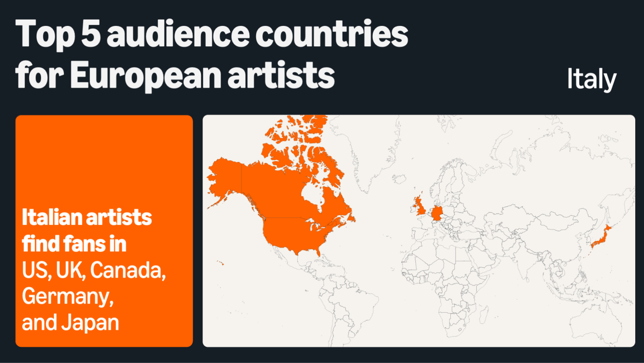 Audiences-3.png 