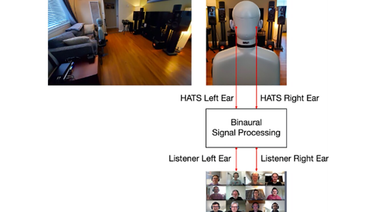 Amazon engineers are innovating from home during the pandemic