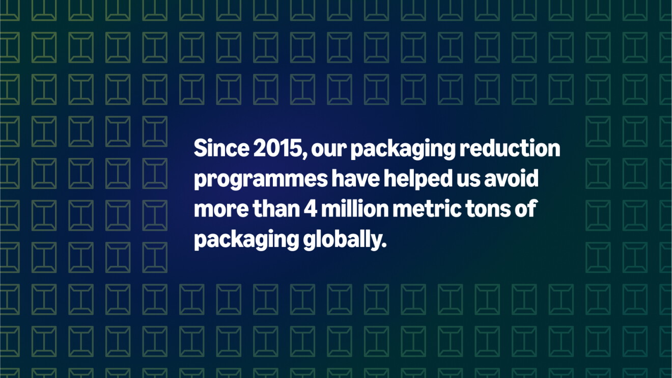 Statistic on packaging reduction since 2015, avoiding 4 million metric tons globally
