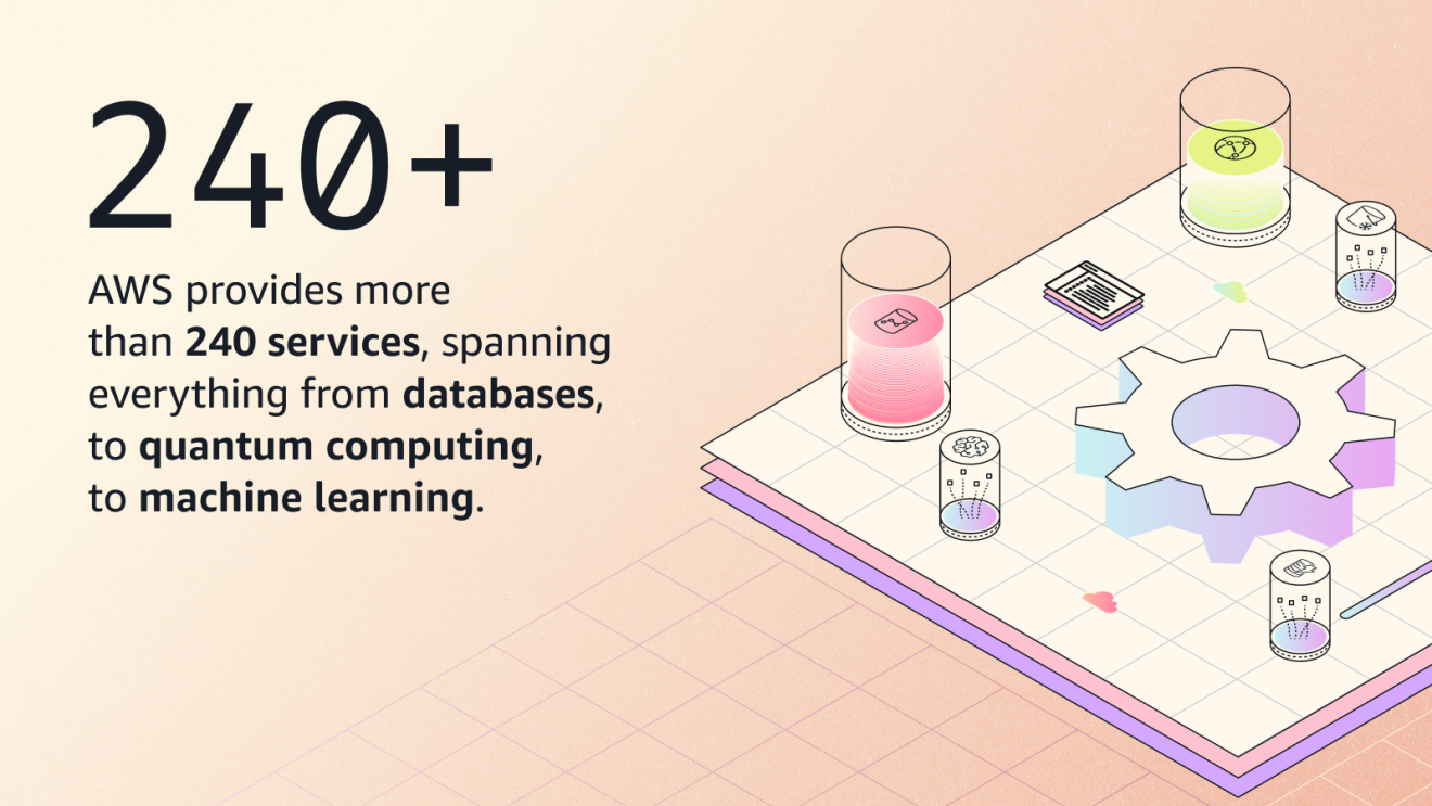 AWS provides more than 240 services, spanning everything from data bases, to quantum computing, to machine learning.